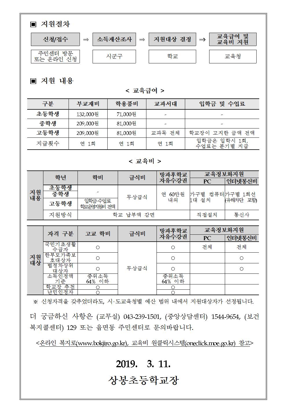 2019. 교육급여 및 교육비 신청 안내002