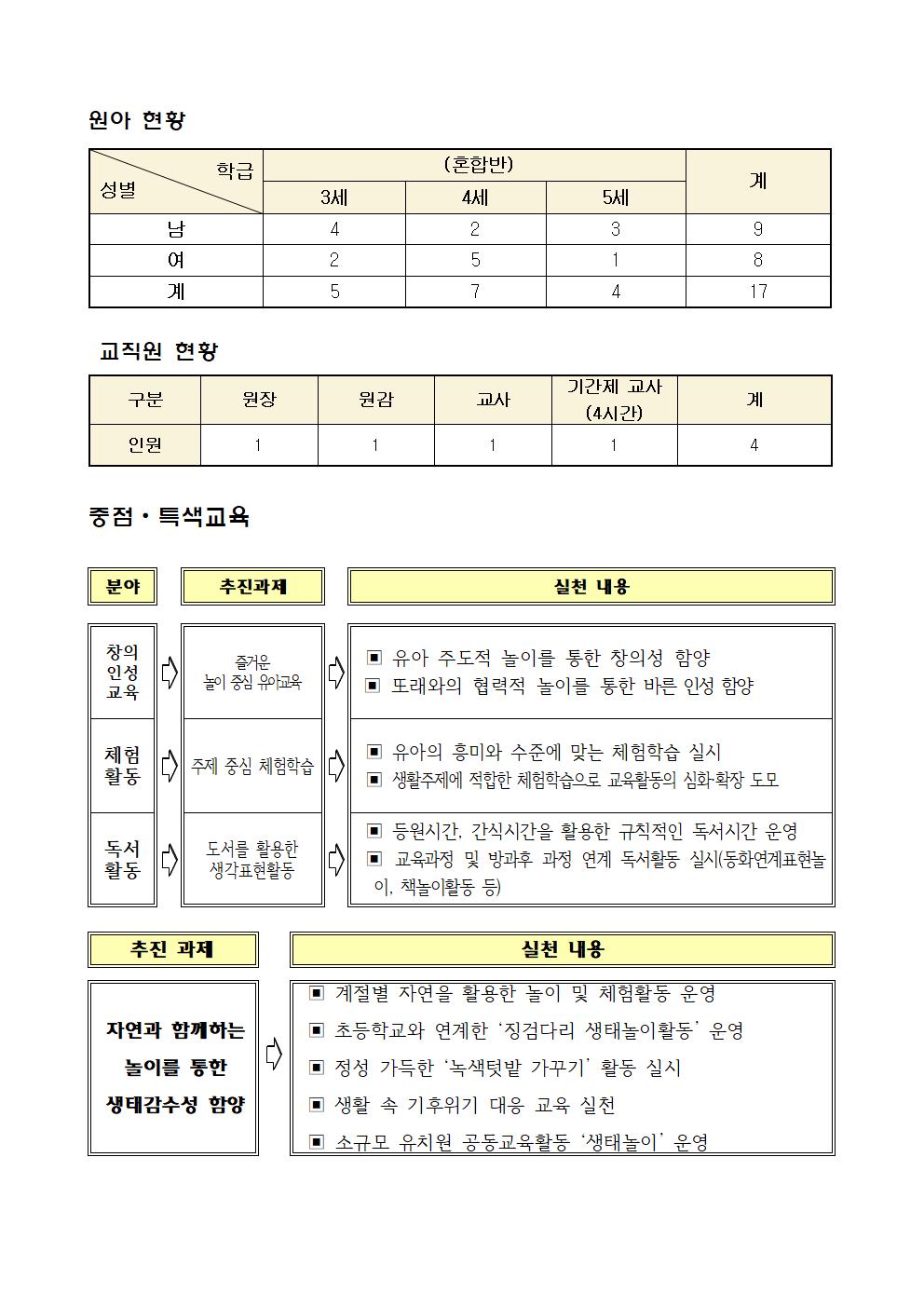 교육비젼002